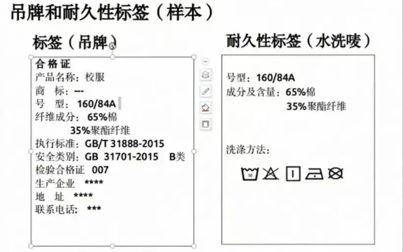 市市场监督管理局关于学生校服的选购提示