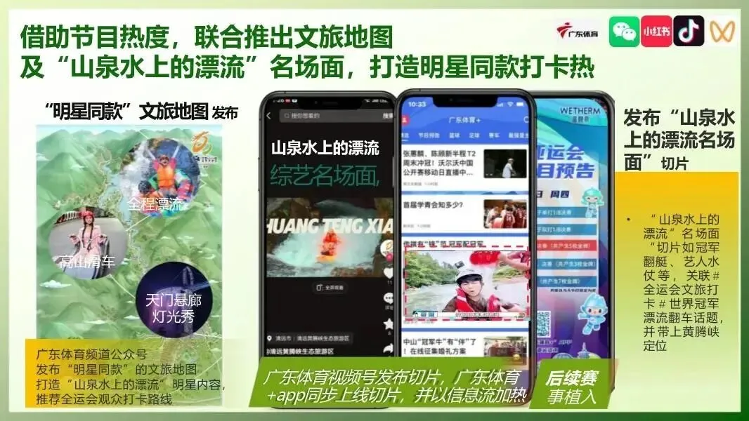 夜经济+市集+音乐会!这份文旅景区五一营销策略,太会了