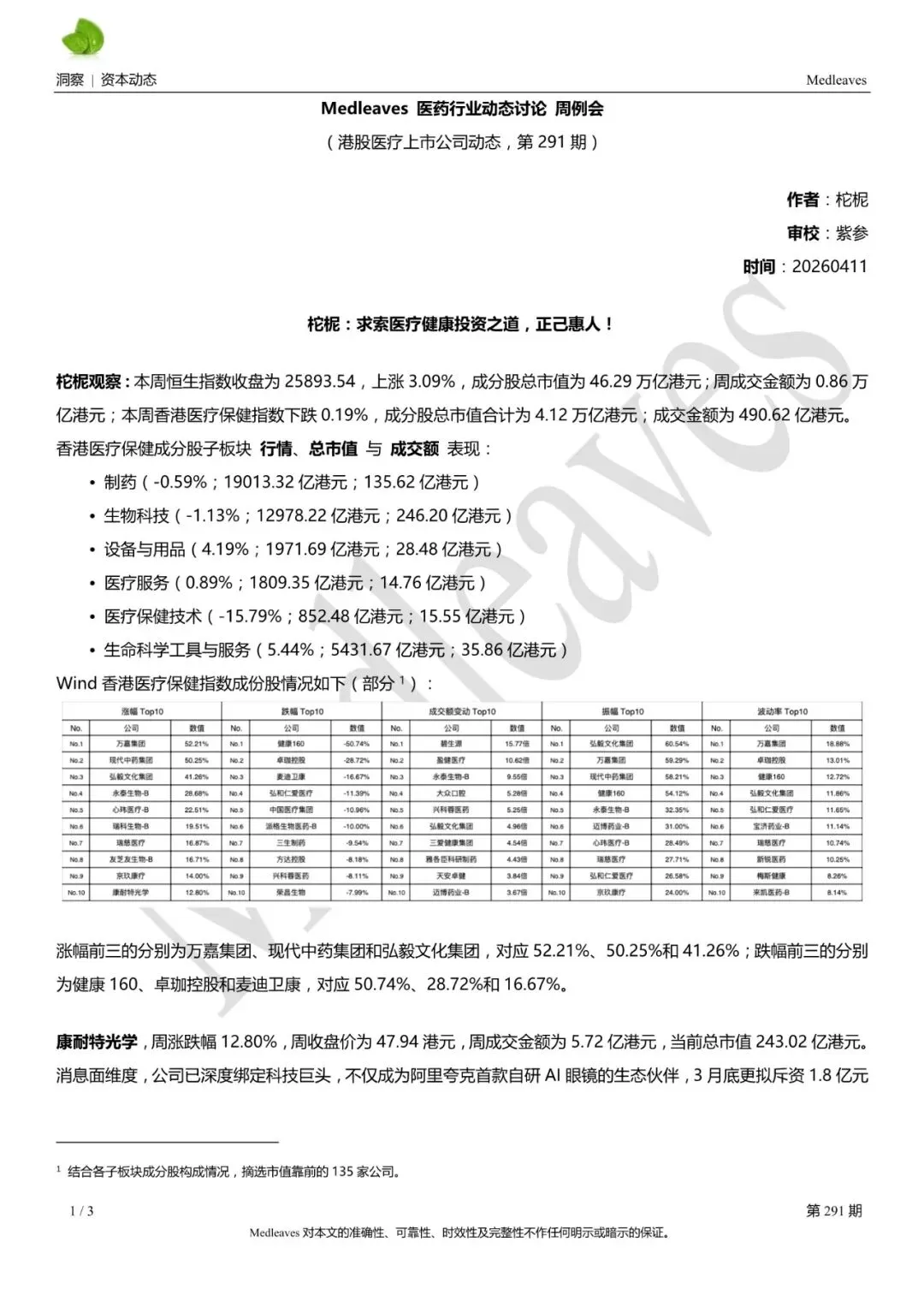 资本动态 | 香港医药资本市场动态291期