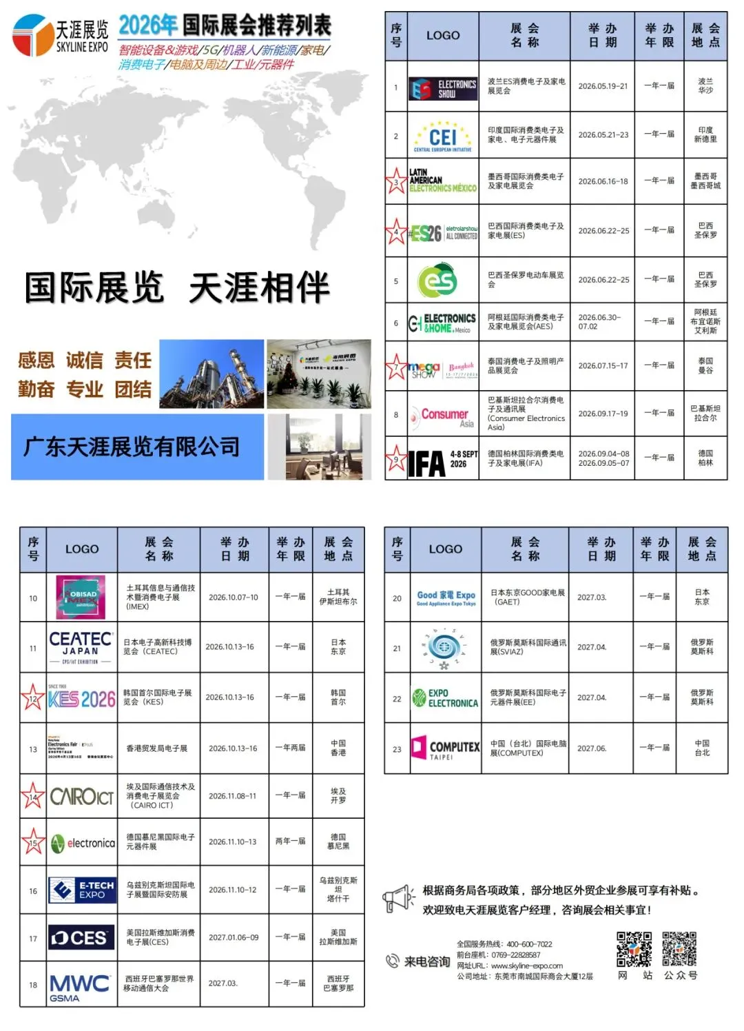 中亚经济的引擎,电子市场的蓝海——2026乌兹电子展商机解读