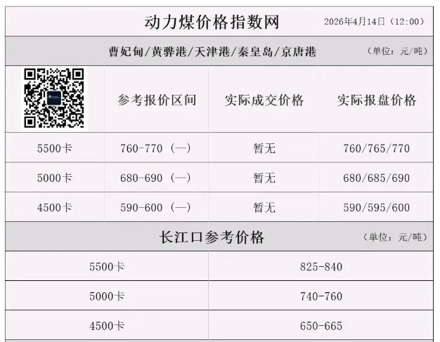 辰源资讯 市场需求疲软,沿海运价承压弱稳