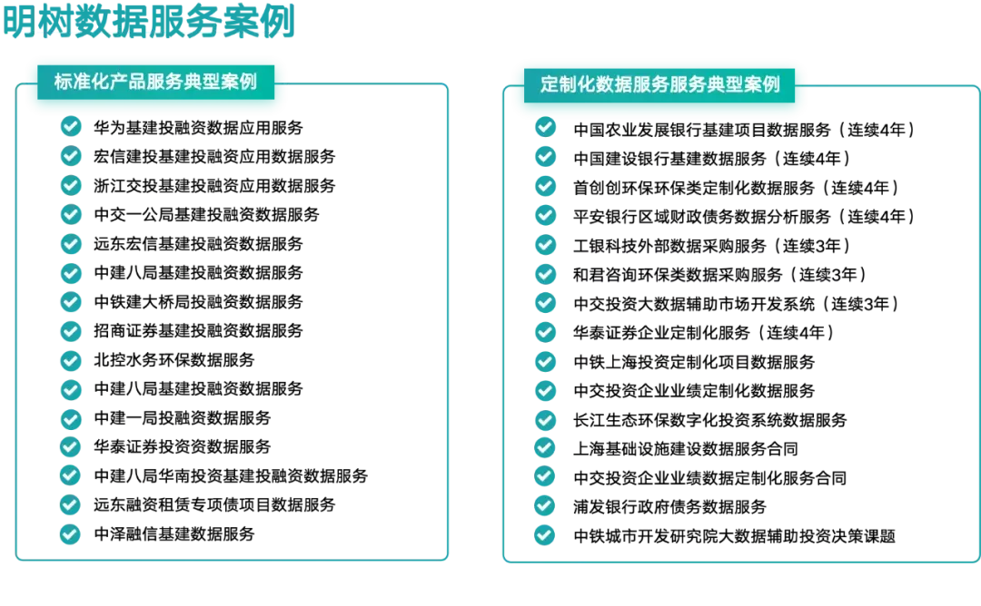 三月报|市场回暖!量额双升,中标金额环比涨超 50%