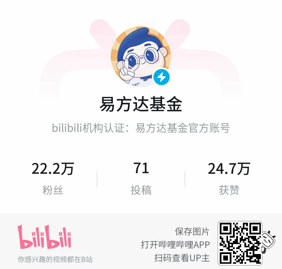 资金流转向遇上财报季:核心宽基为何受到市场关注?