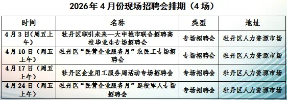 牡丹区人力资源市场每周五举办招聘会