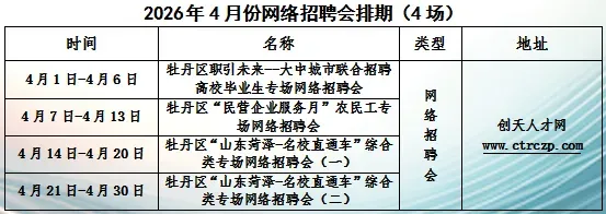 牡丹区人力资源市场每周五举办招聘会