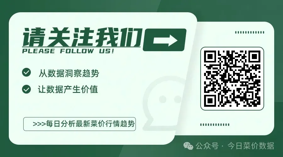 �� 佛山中南市场4月14日行情简报:春菜交替期,涨跌分化明显