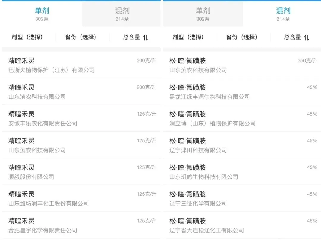 精喹禾灵市场分析:价格跌了,但水稻田里却“杀”出了新商机