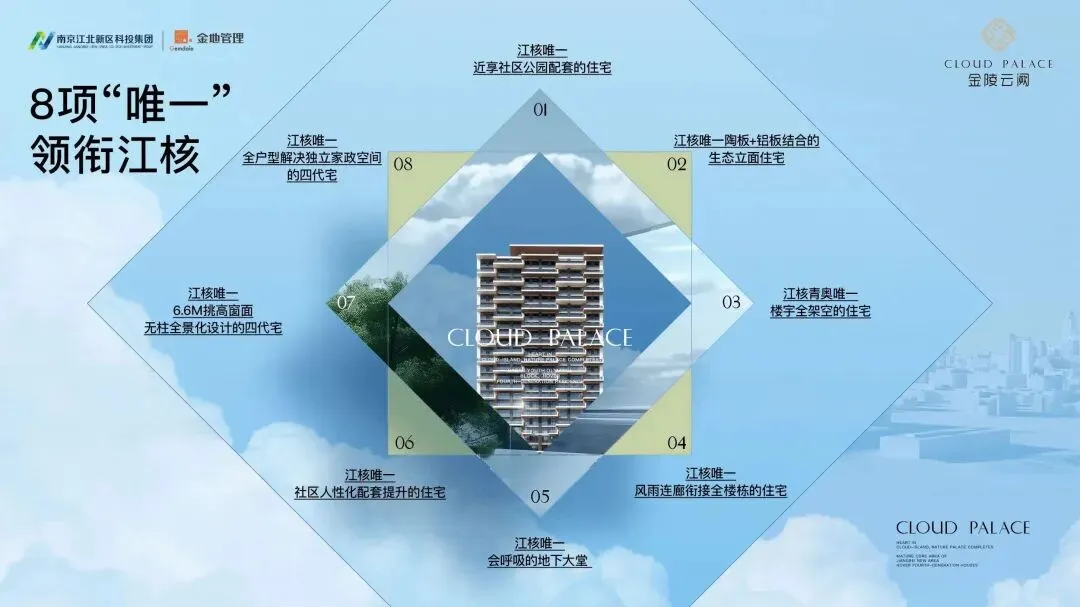 江核“悬浮”住宅刷屏!五代宅迭代还是营销噱头?