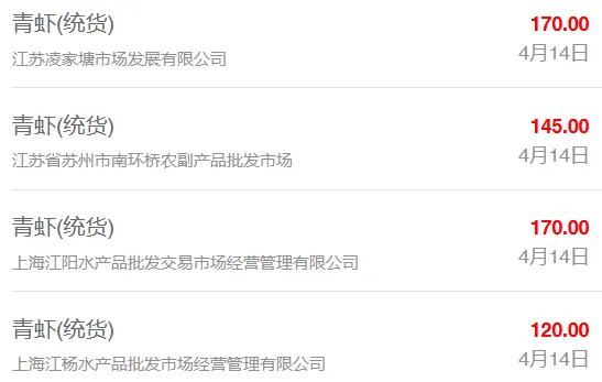 4月14日最新全国水产品批发市场价格