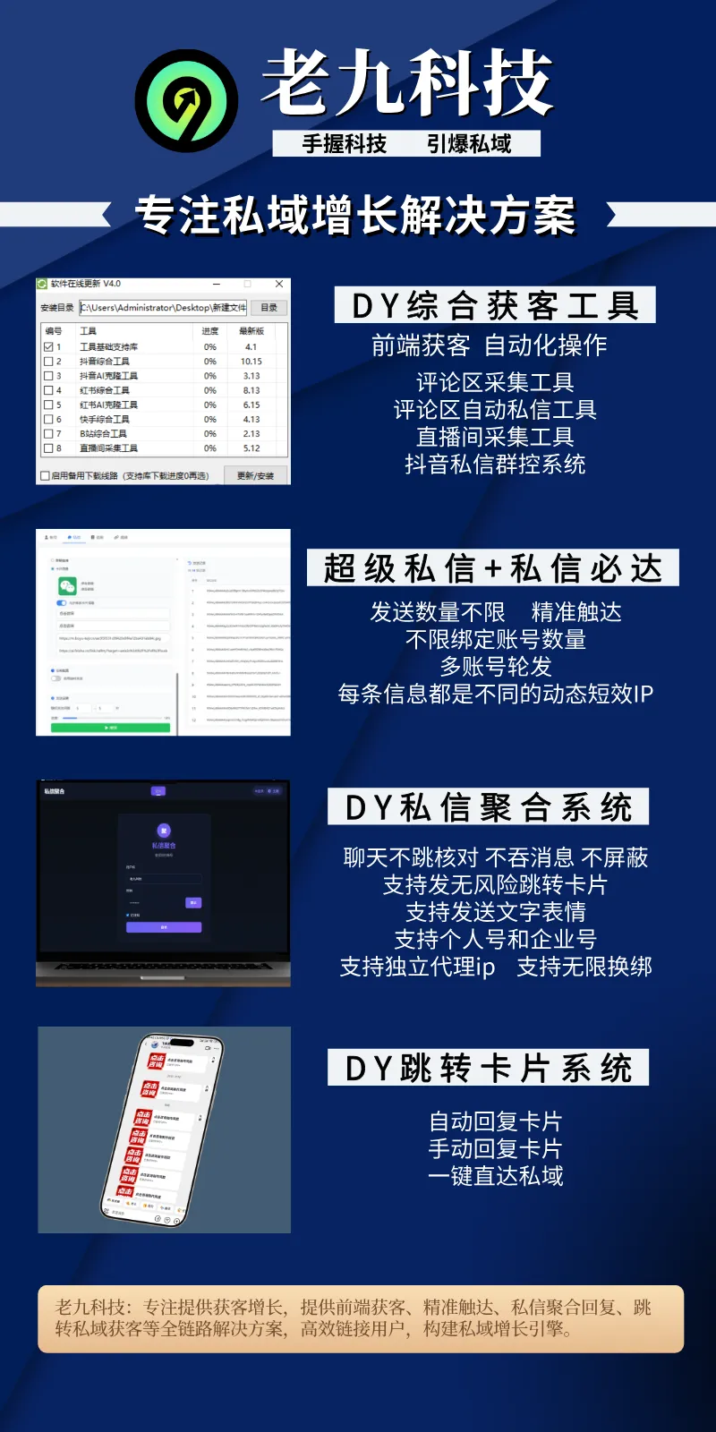 综合获客+超级私信/私信必达+私信聚合
