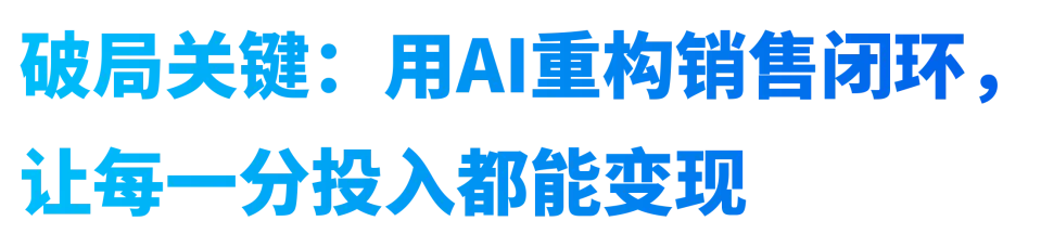 获客越来越贵,为什么你总成交不了?