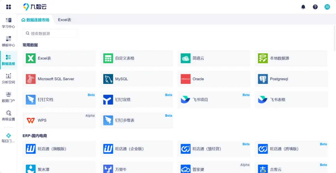 零售商品分析全攻略:销售、客户、渠道、进销存、财务五大场景一文讲透