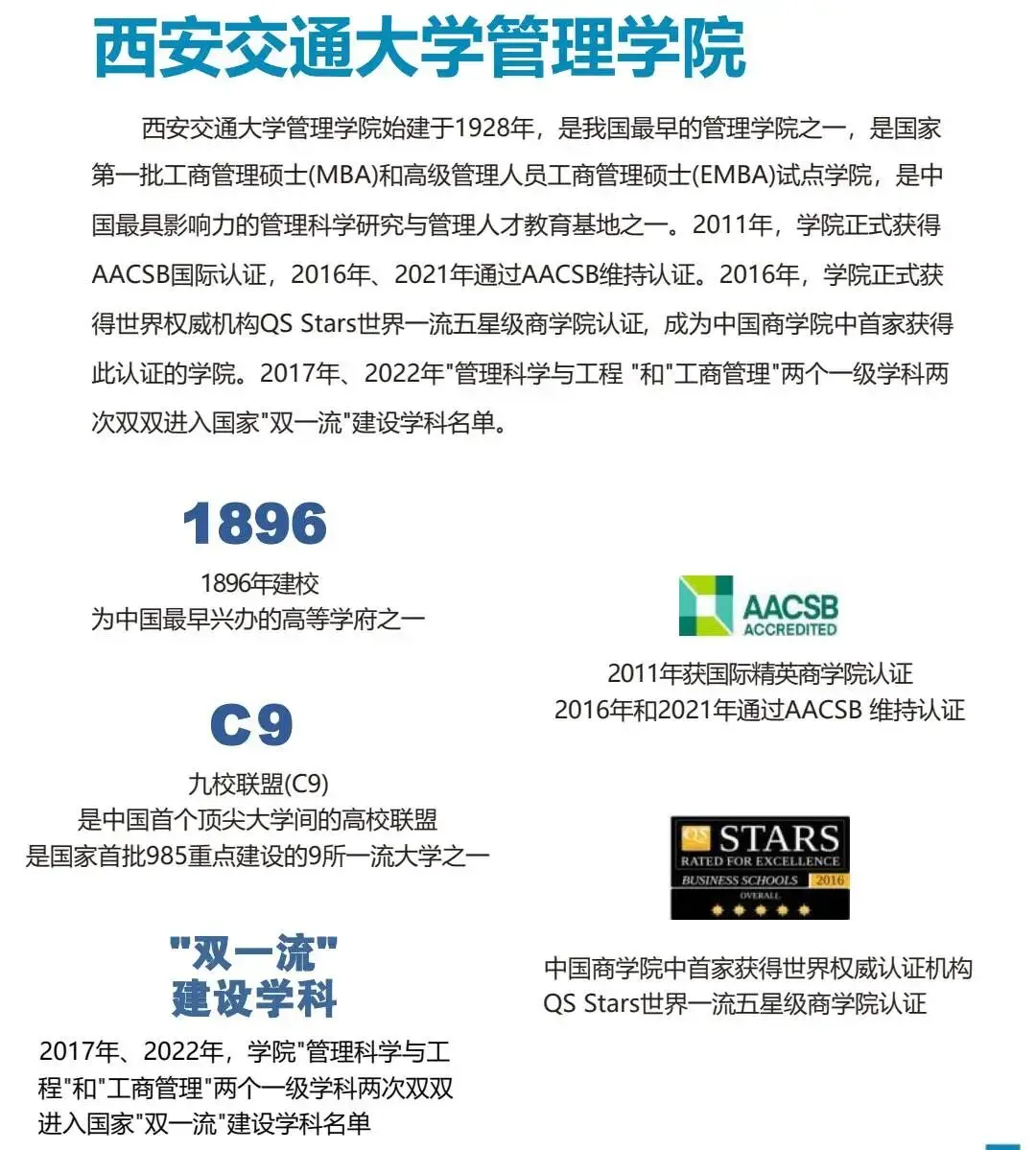 免联考 1 年制|西交 SLUGU 营销战略与创新硕士 2026 全球招生