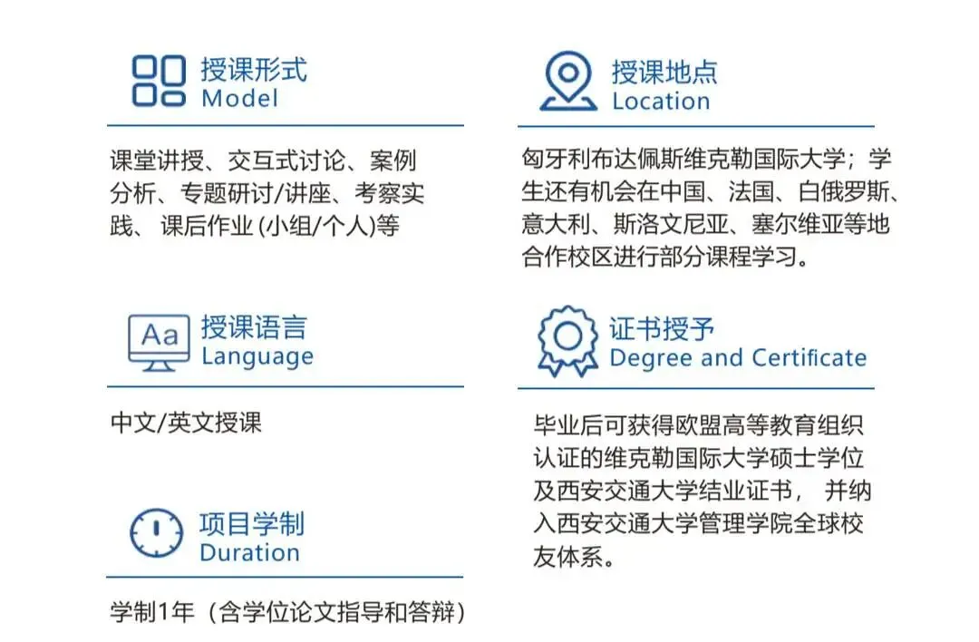 免联考 1 年制|西交 SLUGU 营销战略与创新硕士 2026 全球招生