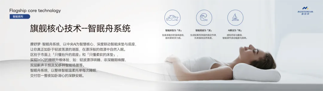 放下疲惫,安心深睡——摩舒梦全球营销负责人刘亮在2026行业生态趋势发展大会暨协会年会上的分享