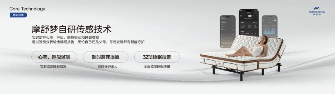 放下疲惫,安心深睡——摩舒梦全球营销负责人刘亮在2026行业生态趋势发展大会暨协会年会上的分享