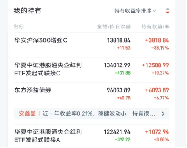 市场观点|沪指重返4000点,多个板块爆发