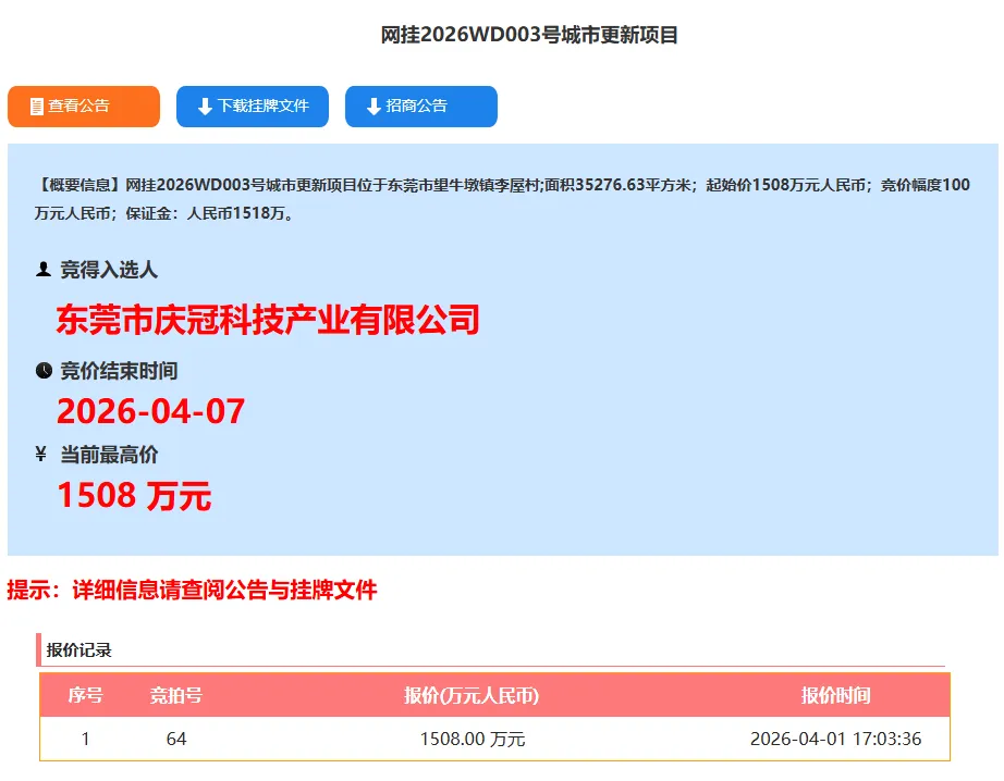 东莞城市更新市场周报(第305期)
