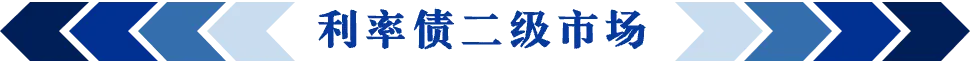 债券市场日评(2026/04/14)