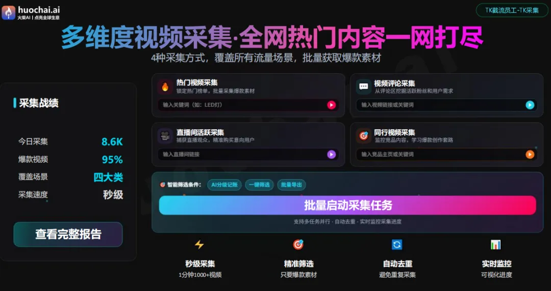 TikTok获客三板斧:AI搜索员工+AI截流员工+AI投流员工,让同行客户变你的客户