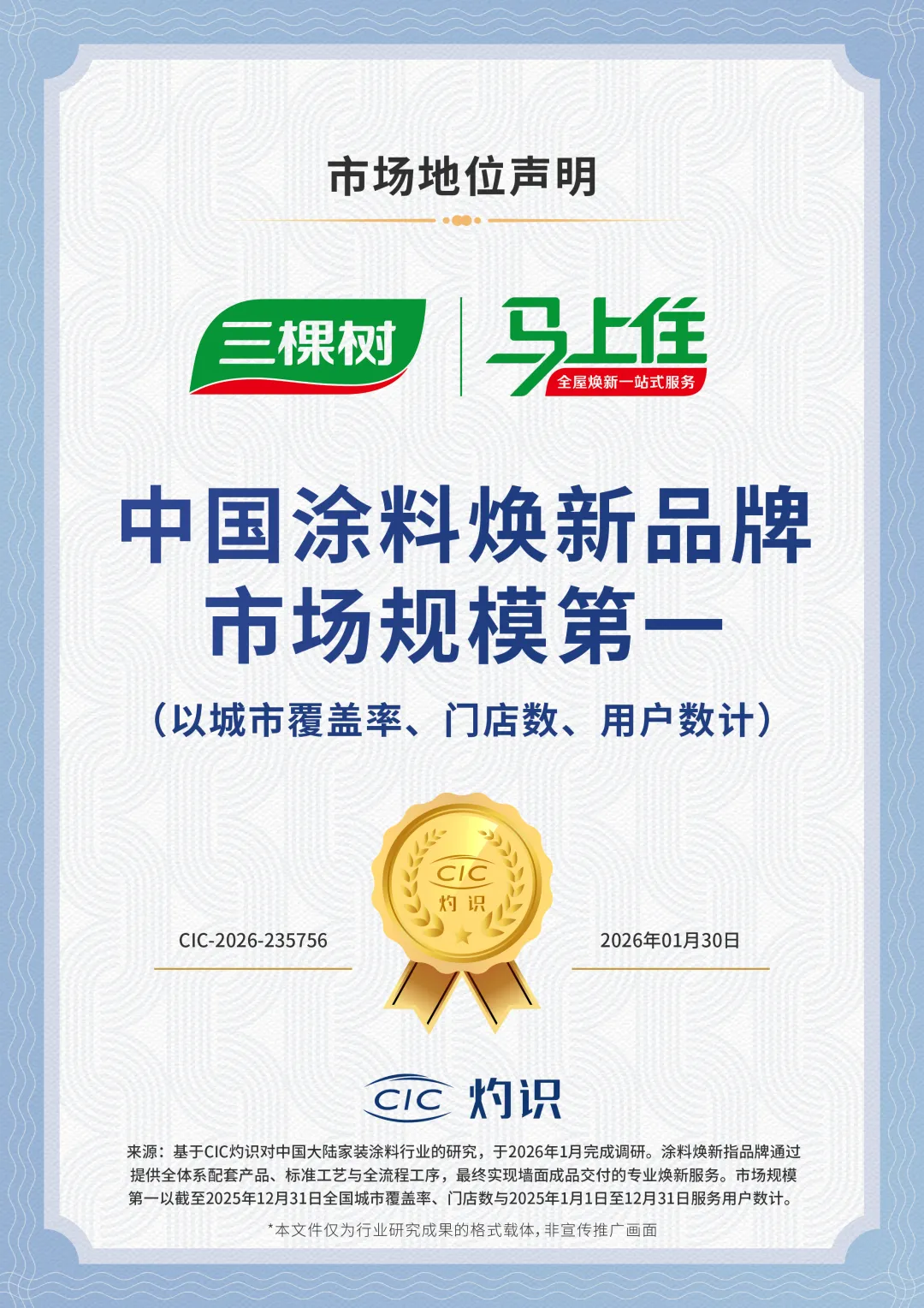 三棵树“马上住”位列中国涂料焕新品牌市场规模第一