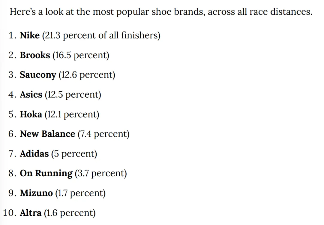 鞋底偏软却年销 30 亿:昂跑的错位营销有多狠