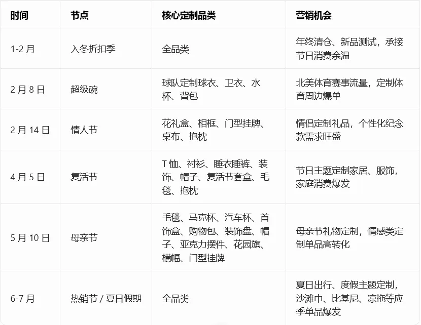 美客多世界杯+节点营销双风口,5.27宁波跨博会带你抢占60亿流量红利