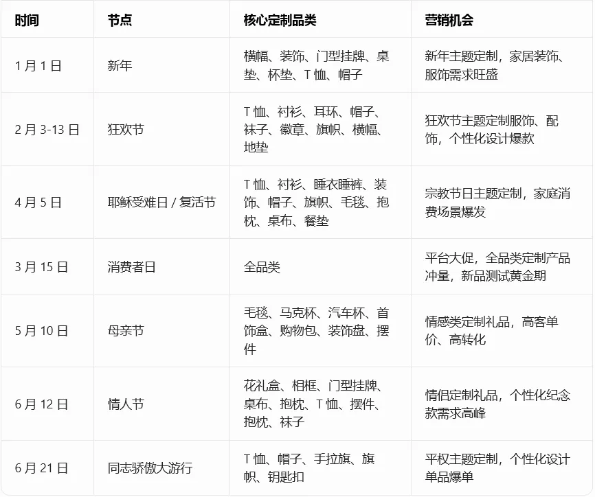 美客多世界杯+节点营销双风口,5.27宁波跨博会带你抢占60亿流量红利
