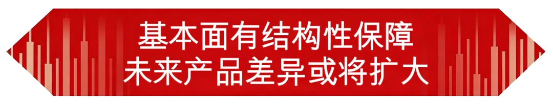 如何看待近期私募信贷市场风波?| 汇听环球财富