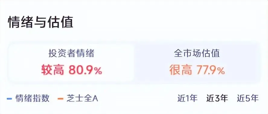 可转债市场观察(04.14)