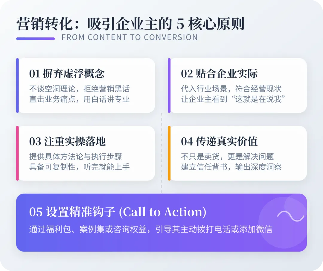 产业园营销内容发出去没人看?试试这5招,让企业主主动找你聊