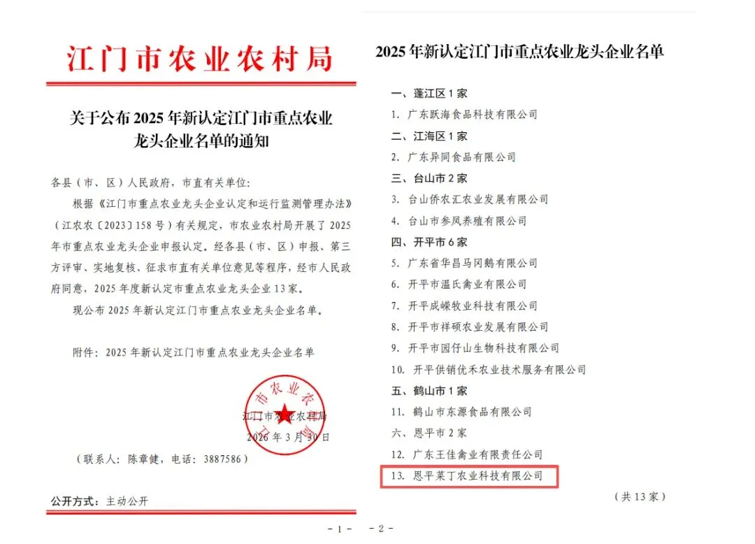 时不我待,提速增效——菜丁市场集团召开4月工作会议