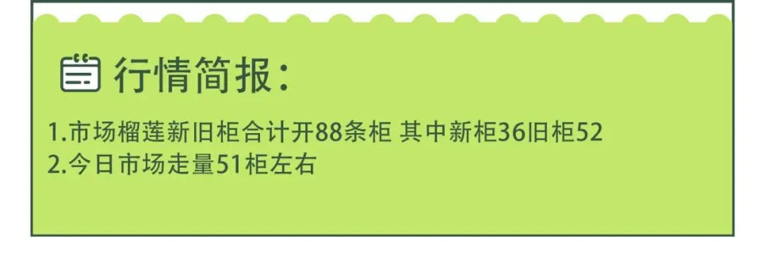 4月14日果界传媒华东一级市场每日水果行情