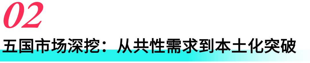 爆发前夜!东南亚运动鞋市场红利释放,跨境商家入驻正当时!