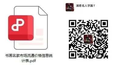 史国良字画多少一平尺?2025年市场价格深度解析