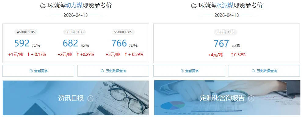 港口煤价偏强运行 市场分歧显现有价无市