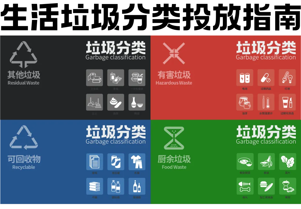 玉州城管 | 联合社区整治天心市场周边环境让“烟火气”更有“文明味”