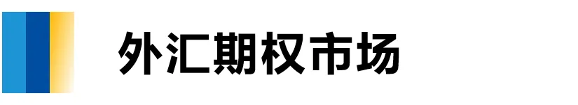收盘日评 | 银行间外汇市场&黄金衍生品20260414