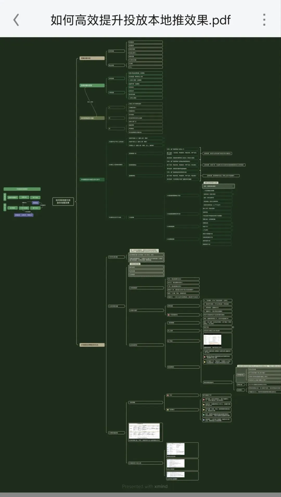 快消行业SOP|快消行业直播营销注意事项