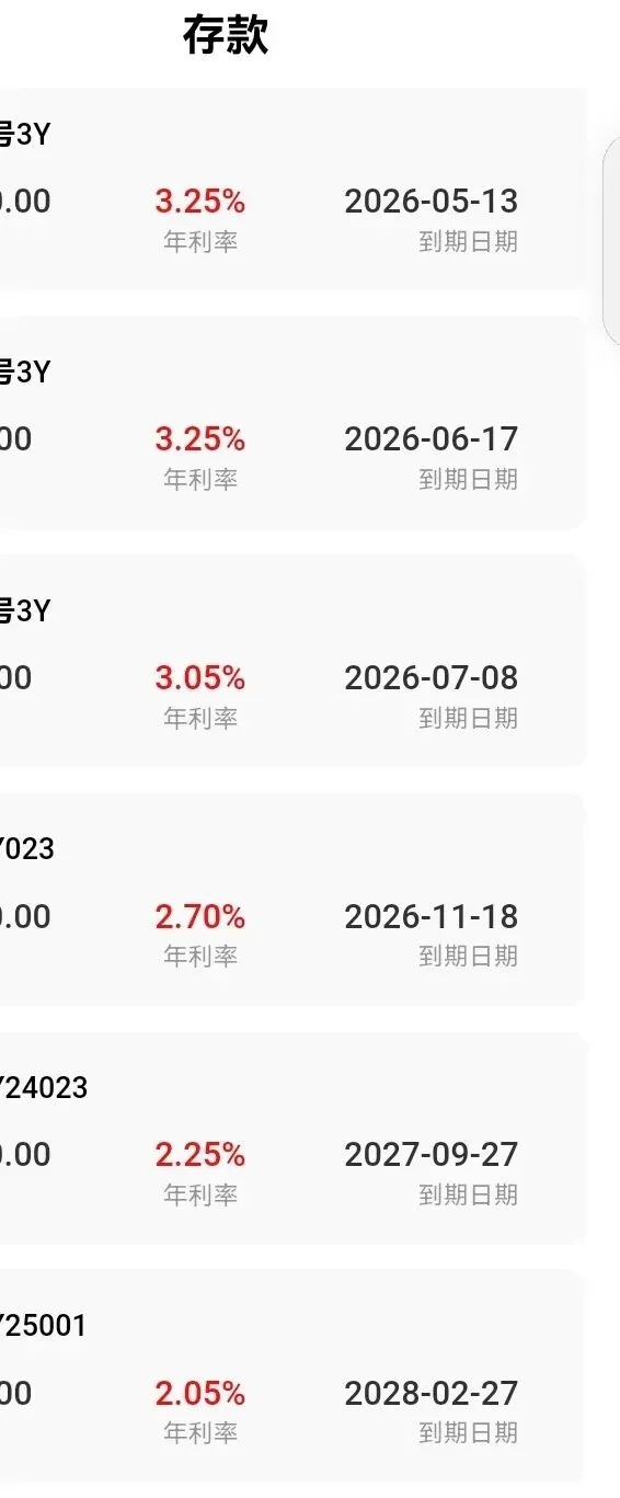 大额存单市场新变局:20万还能存3年期吗?最新实情全梳理