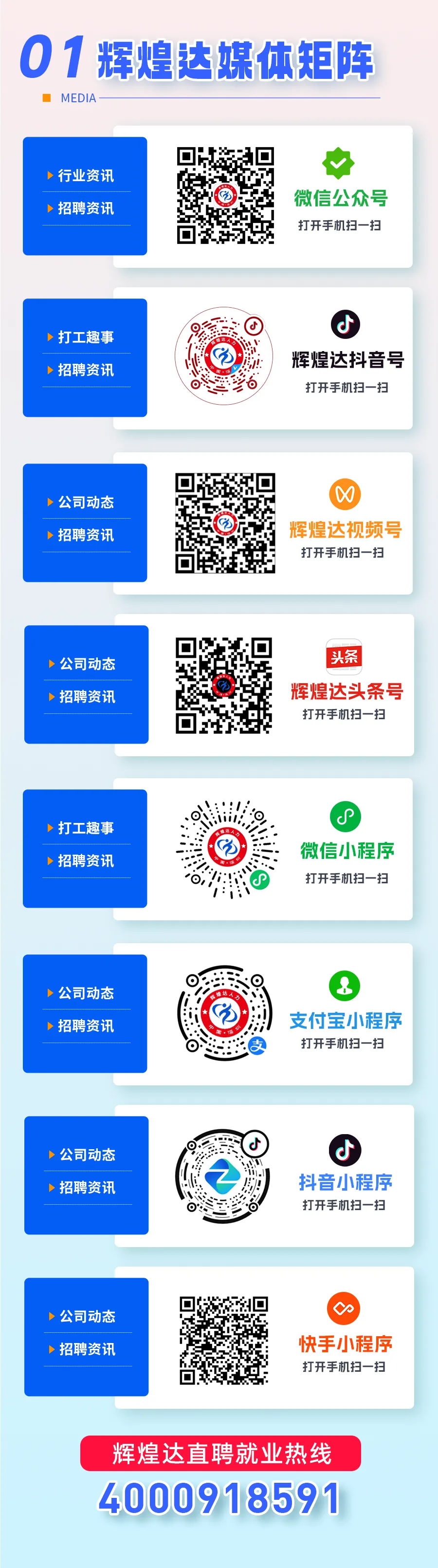 深圳宝安沙井零工市场(辉煌达人力总部)线路指引!