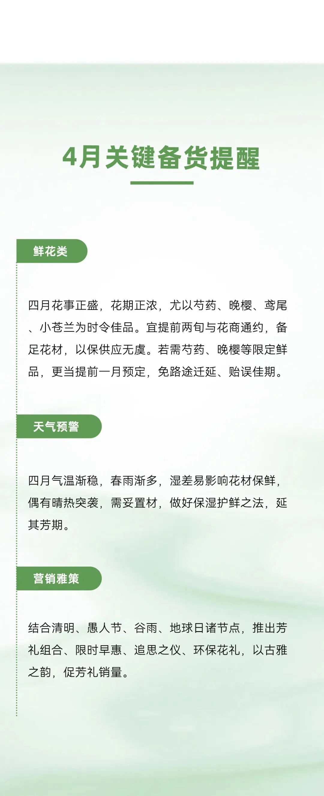 花店四月营销日历