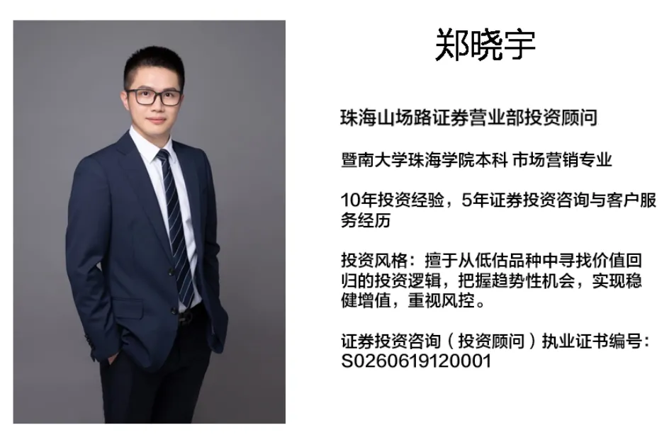 广发珠海:大盘重返4000点,市场脱敏之势渐成(20260415)