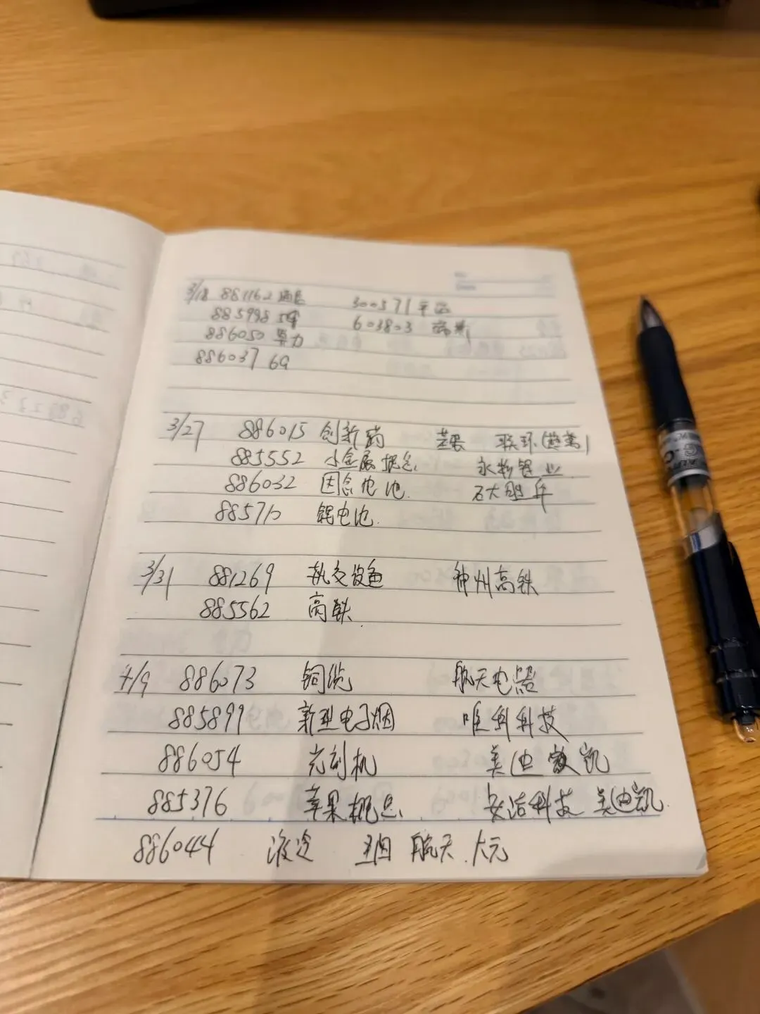 当市场又开始抱团时 要么看狼跳舞 要么与狼共舞