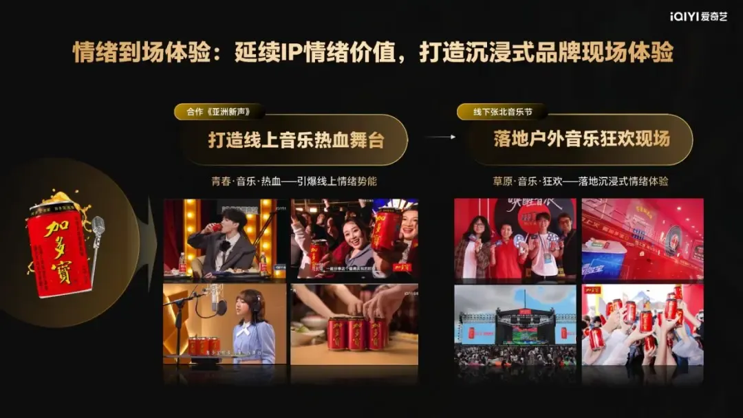 情绪营销方法论全拆解:爱奇艺如何助力品牌占领“情绪”货架?