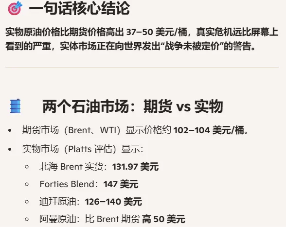 原油:现货市场VS期货市场