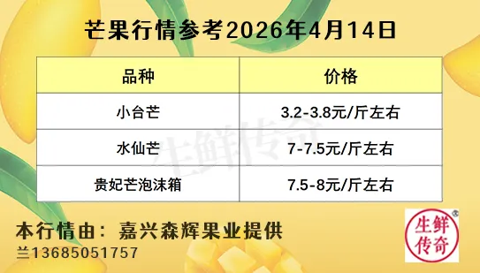 4月14日嘉兴水果市场榴莲、阳光玫瑰、芒果、火龙果、粑粑柑等行情参考