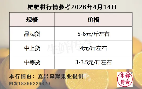 4月14日嘉兴水果市场榴莲、阳光玫瑰、芒果、火龙果、粑粑柑等行情参考