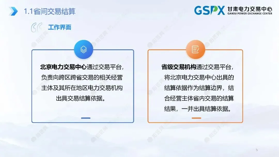 甘肃电力市场:交易结算要点介绍及常见问题分析培训课件2025.05