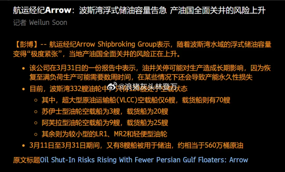 原油:现货市场VS期货市场